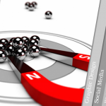 Inbound Marketing – Promotion Through Attraction