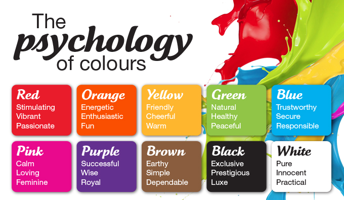colour in branding