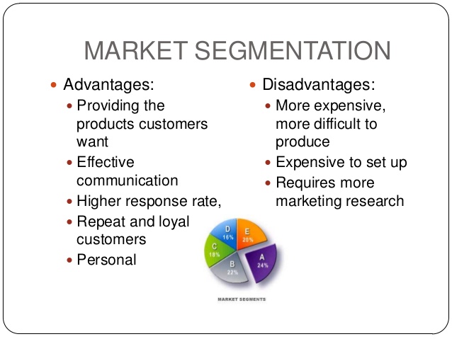 Market Segmentation, A Must for Small Businesses